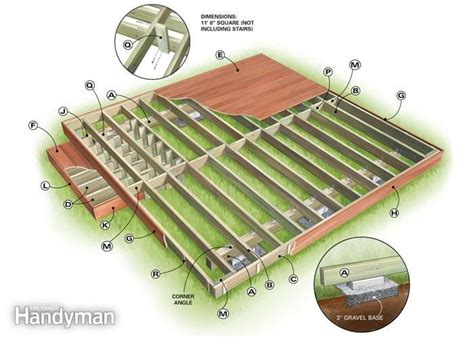 How To Build a Floating Deck | Building a floating deck, Diy deck ...