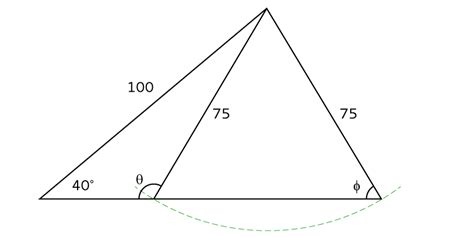 Law of Sines Example Problem