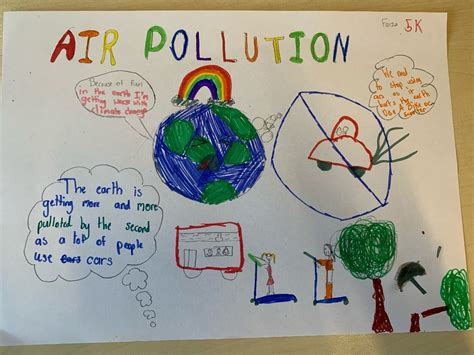 Details more than 147 air pollution poster drawing best - seven.edu.vn