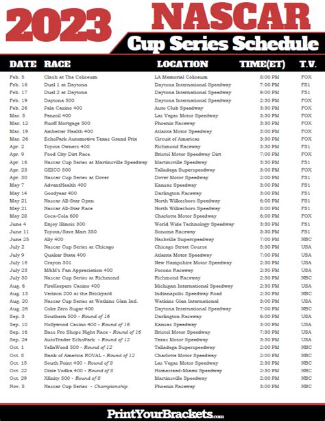 2023 Nascar National Series Schedule - WPXN-FM