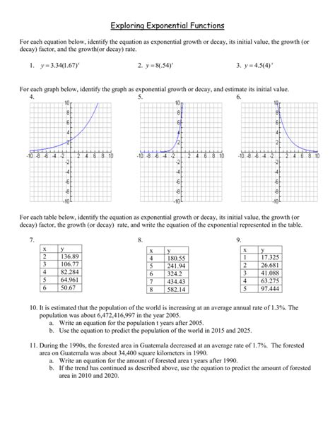 Modeling With Exponential Functions Worksheet – Function Worksheets