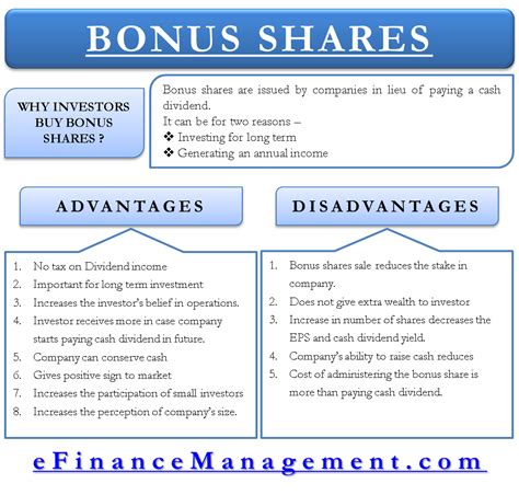 Advantages and Disadvantages of Bonus Shares | eFinanceManagement.com