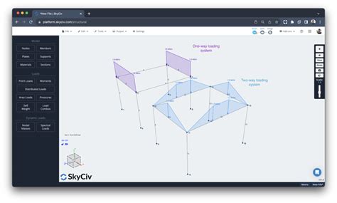 Tributary Area and Tributary Width Explained – with Examples | SkyCiv ...