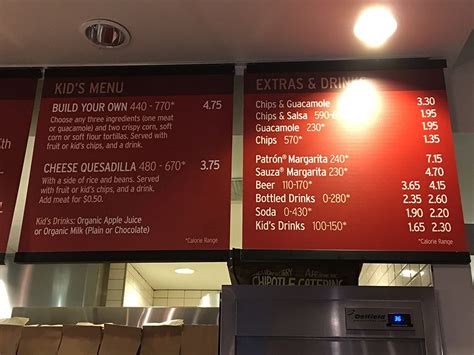 Chipotle Menu Prices