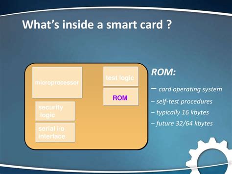 Smart Card Security