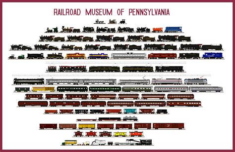 Railroad Museum of Pennsylvania by Andrewk4 on DeviantArt