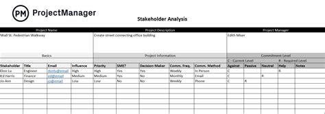 10 Free Stakeholder Management Templates for Excel & Word | LaptrinhX