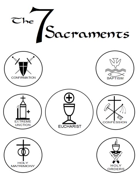 Printable 7 Sacraments Worksheet