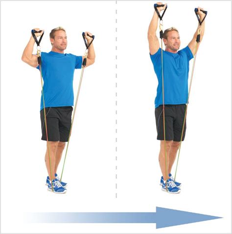 Resistance band exercises to hit your upper body. These exercises ...