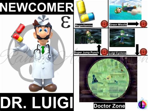 Dr. Luigi Smash Bros Moveset by RamosArtStation on DeviantArt