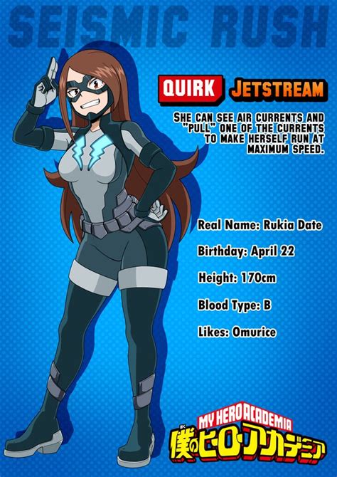 Pin by Beast_Flyer on Mha Fan made quirks | Hero, My hero academia ...