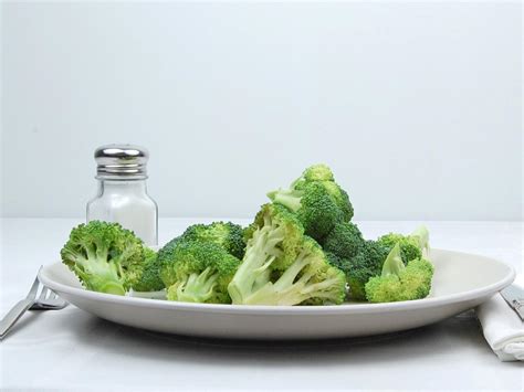 Calories in 113 grams of Broccoli - Raw.