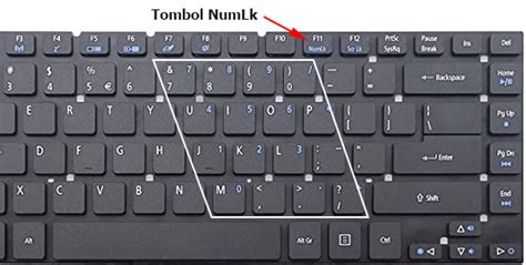 Menggunakan Numeric Keypad Pada Keyboard Laptop