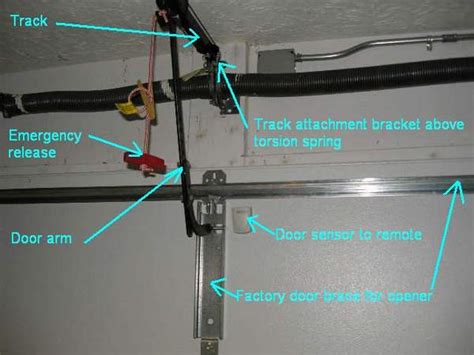 5 Tips for Installing a New Garage Door Opener (the Right Way)