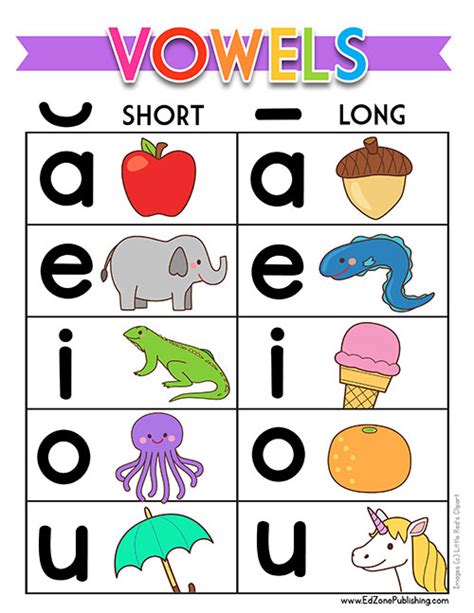 Free Vowel Charts, Worksheets & Printables