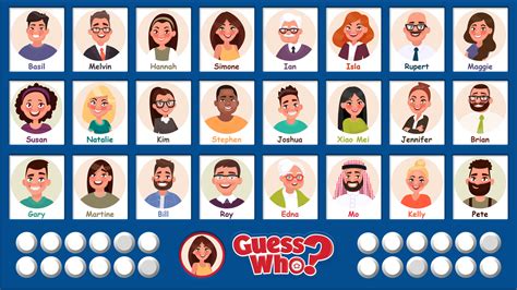 Guess Who? PowerPoint Game | Teaching Resources