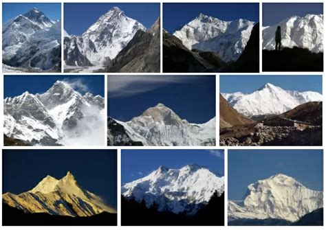 Top 10 Highest Mountains in the World