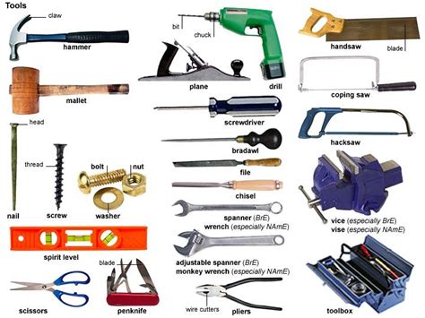 Mechanical Tools Collection - Mechanics Educational Materials ...