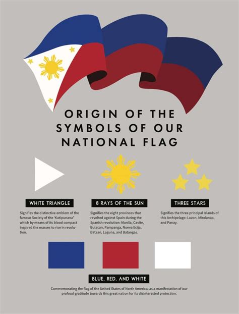 The History Of The Philippine Flag Story Behind Philippines Flag ...