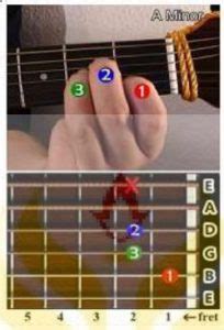 Kumpulan Gambar Chord Kunci Gitar A B C D E F G Lengkap Major Dan Minor ...