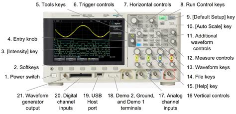 DSOX20xA Oscilloscopes - Keysight Technologies | Mouser