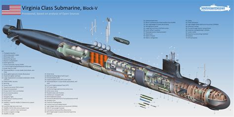 U.S. Navy’s Virginia Class Submarines To Get 76% More Firepower ...