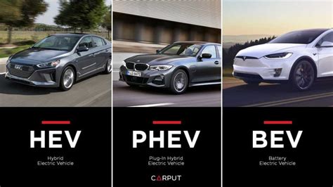 Malaysia EV : Difference Between HEV, PHEV & BEV | CARPUT