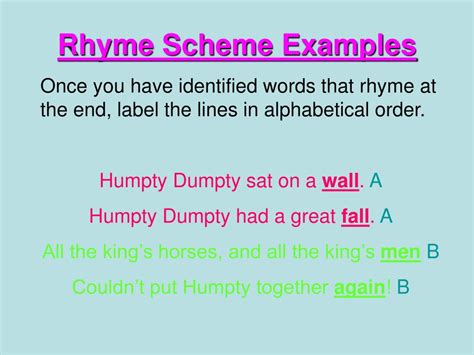 PPT - Rhyme Scheme PowerPoint Presentation, free download - ID:2969009