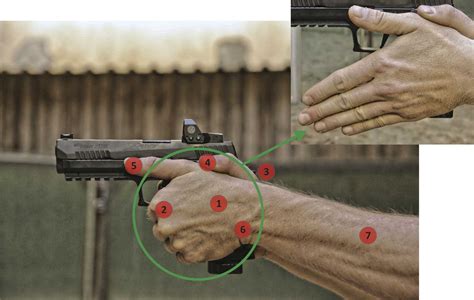 Proper Handgun Grip Technique