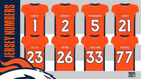 Denver Broncos 2024 Jersey Schedule - Heddi Kristal