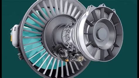 Rolls-Royce UltraFan technology, 3 shaft geared turbofan, variable ...