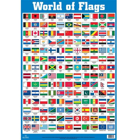 Flags of the World | Fotolip.com Rich image and wallpaper