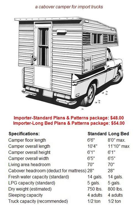 Build Your Own Camper or Trailer! Glen-L RV Plans - Tacoma World Forums ...