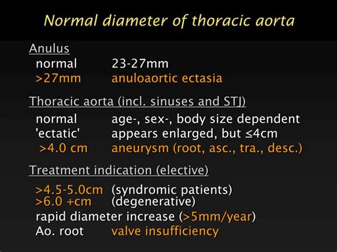 PPT - 3D and 4D Imaging of the Aortic Root PowerPoint Presentation ...