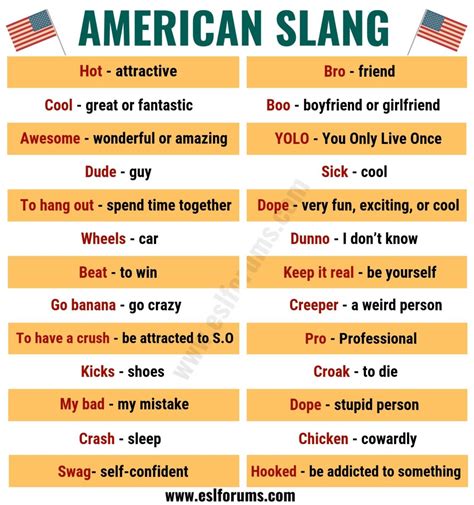 American Slang: List of 25 Essential American Slang You Shouldn't Miss ...