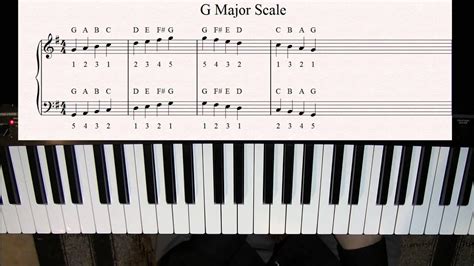 Learn How to Play Piano 24 - The G Major Scale on Piano - YouTube