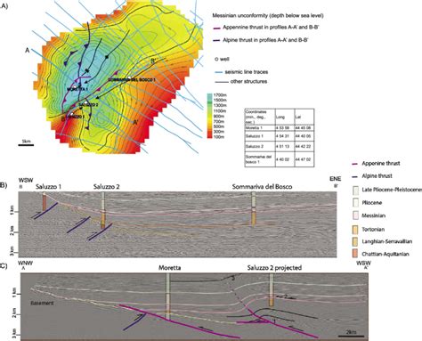 (a) Structural map and isobath map of the Messinian unconformity for ...