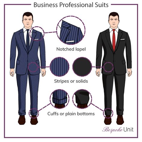 Business Dress Code For Men