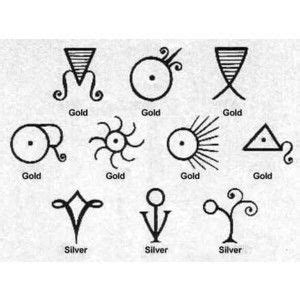 Alchemy | Alchemy symbols, Symbol for gold, Alchemic symbols