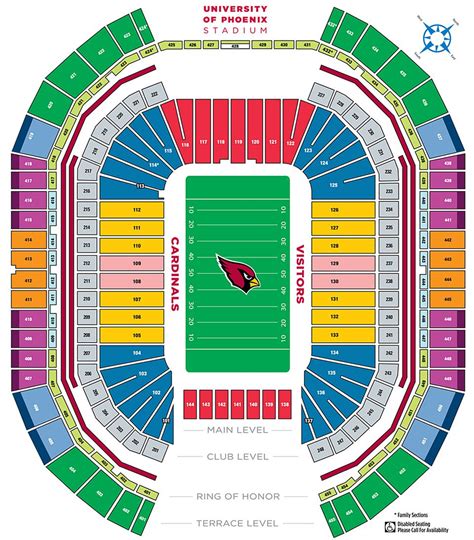 Overview and Map to University of Phoenix Stadium in AZ