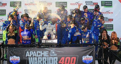 Crew Call: No. 18 team steals win at Dover | NASCAR.com