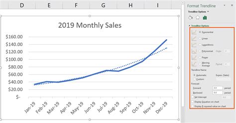 Using excel trendline equation - rivervsa