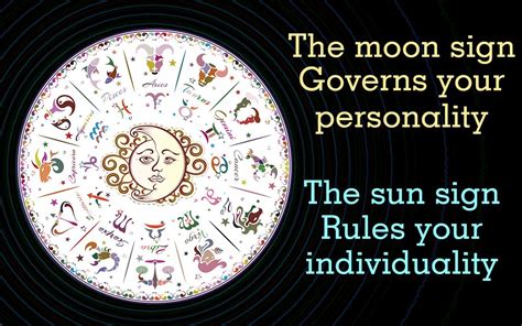 Zodiac 101: Distinct Characteristics of the Sun and Moon Signs ...