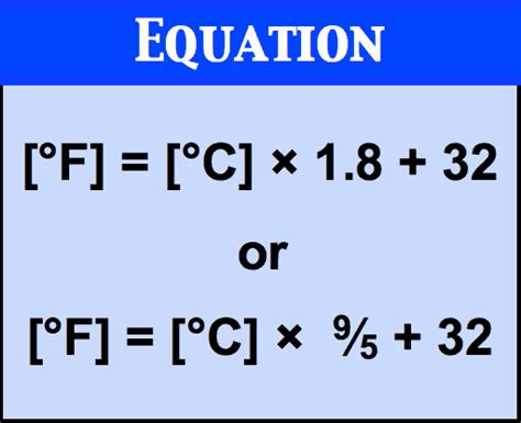 Celsius to Fahrenheit Conversion | Science Improved