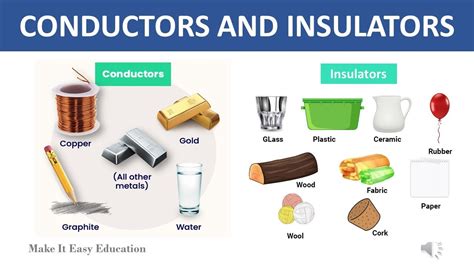 Example Of Conductor And Insulator