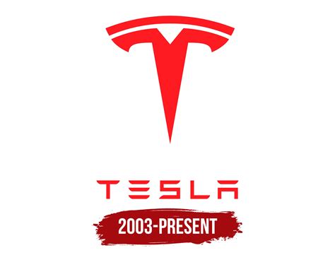 Tesla Logo, symbol, meaning, history, PNG, brand