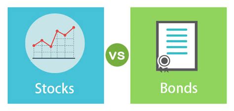 Equities Vs Stocks