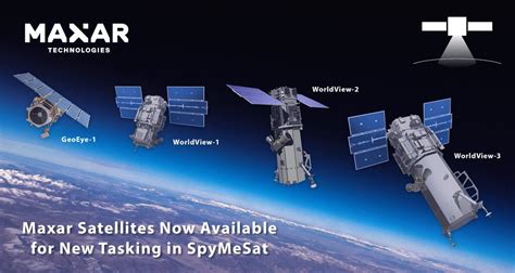 SpyMeSat on Twitter | Satellites, Constellations, Imagery