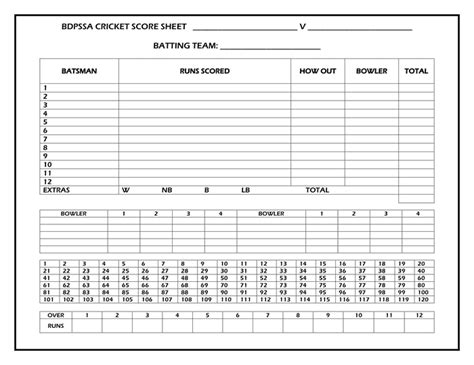 Cricket Score Sheet Printable