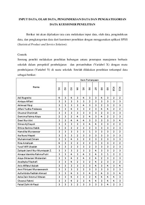 Mengolah Data Skala Likert Dengan Spss